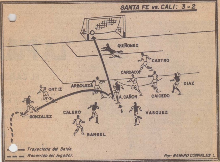 ¡Tenga! El «maestrico» Cañón condujo el jueves a Santa Fe a un gran triunfo sobre el Cali (3-2). Cañón anotó el primer gol de su equipo al rematar de primera un pase de «Tumaco». Quiñonez nada pudo hacer.